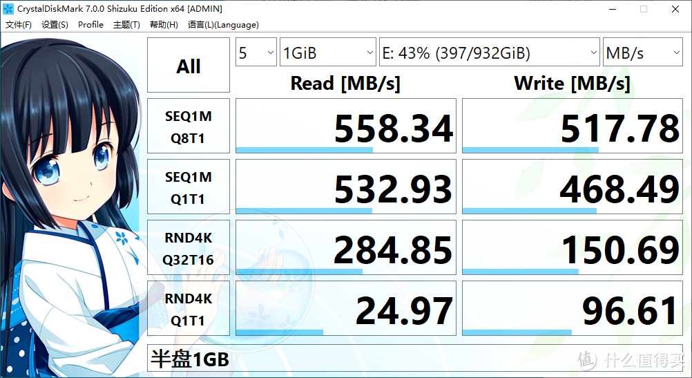 半盘1GB 数据 CDM