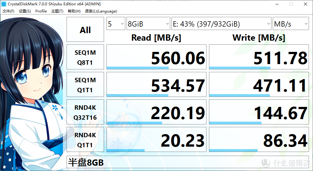 极硬件伍册2258XT永流传！双十一剁手HP S700 1TB固态硬盘，顺便测速