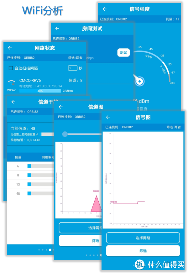 网件Orbi RBK752无线路由评测：让WiFi破墙而出！