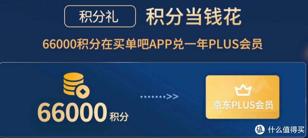 年年送VIP会员？还有随机立减，交通银行京东Plus联名卡上市！