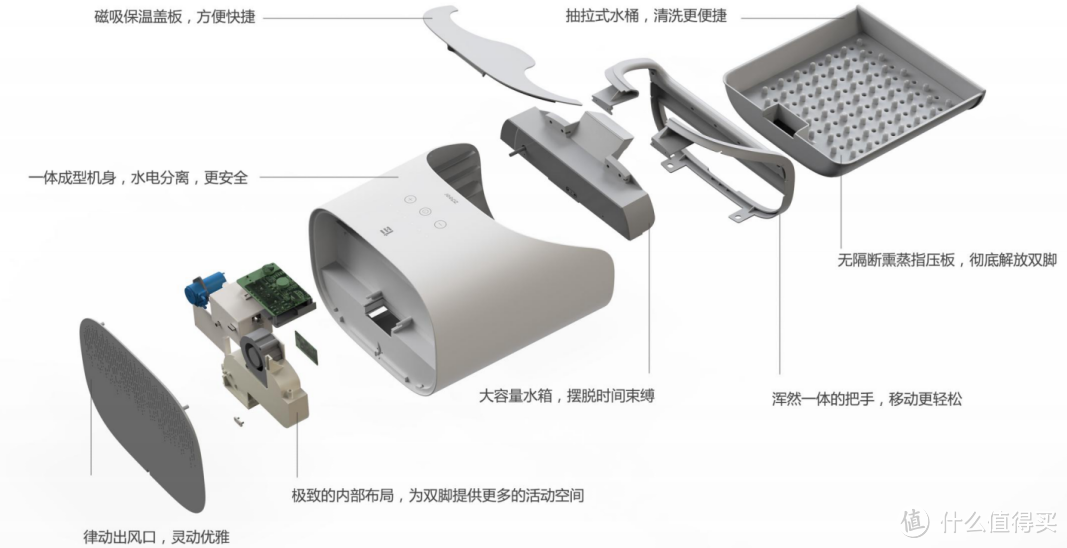 不足2小时众筹百万，有品商城靠足蒸器又火了一把