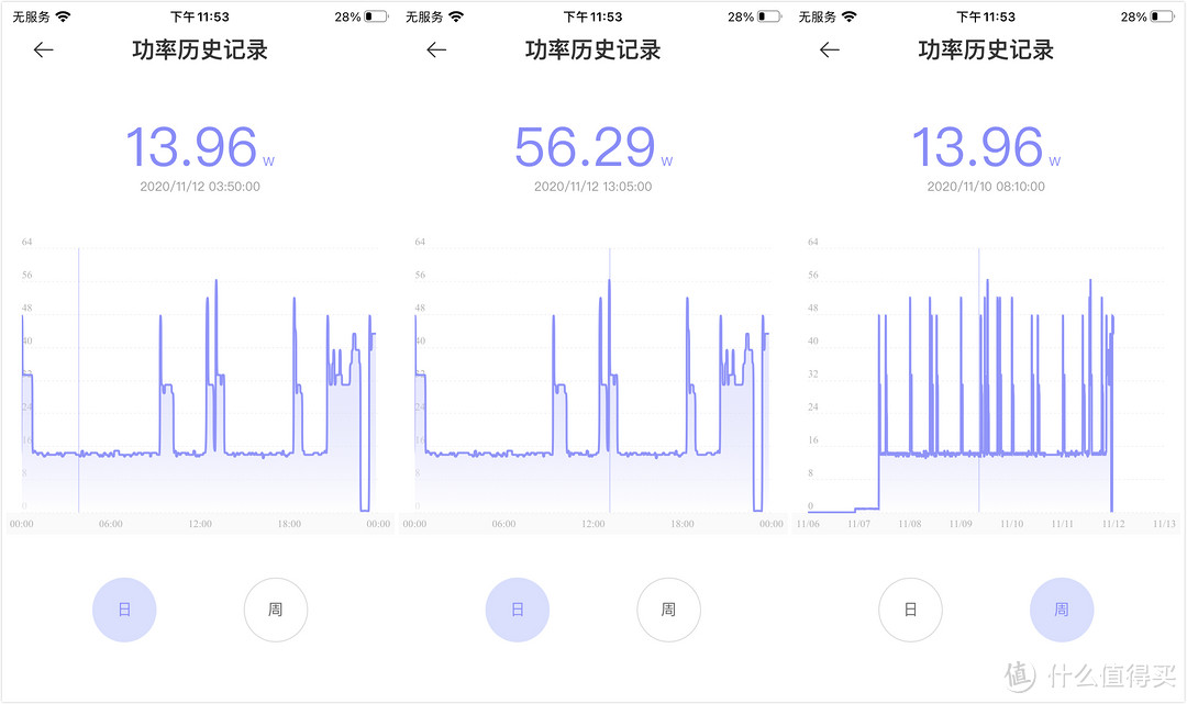 华硕品牌第一款NAS表现如何？华硕 AS6604T实测分享