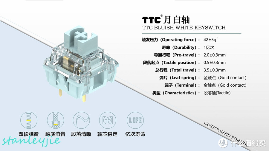 最强段落轴   TTC月白轴简单分享