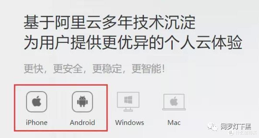 首测!阿里云盘终于来了,这下热闹了