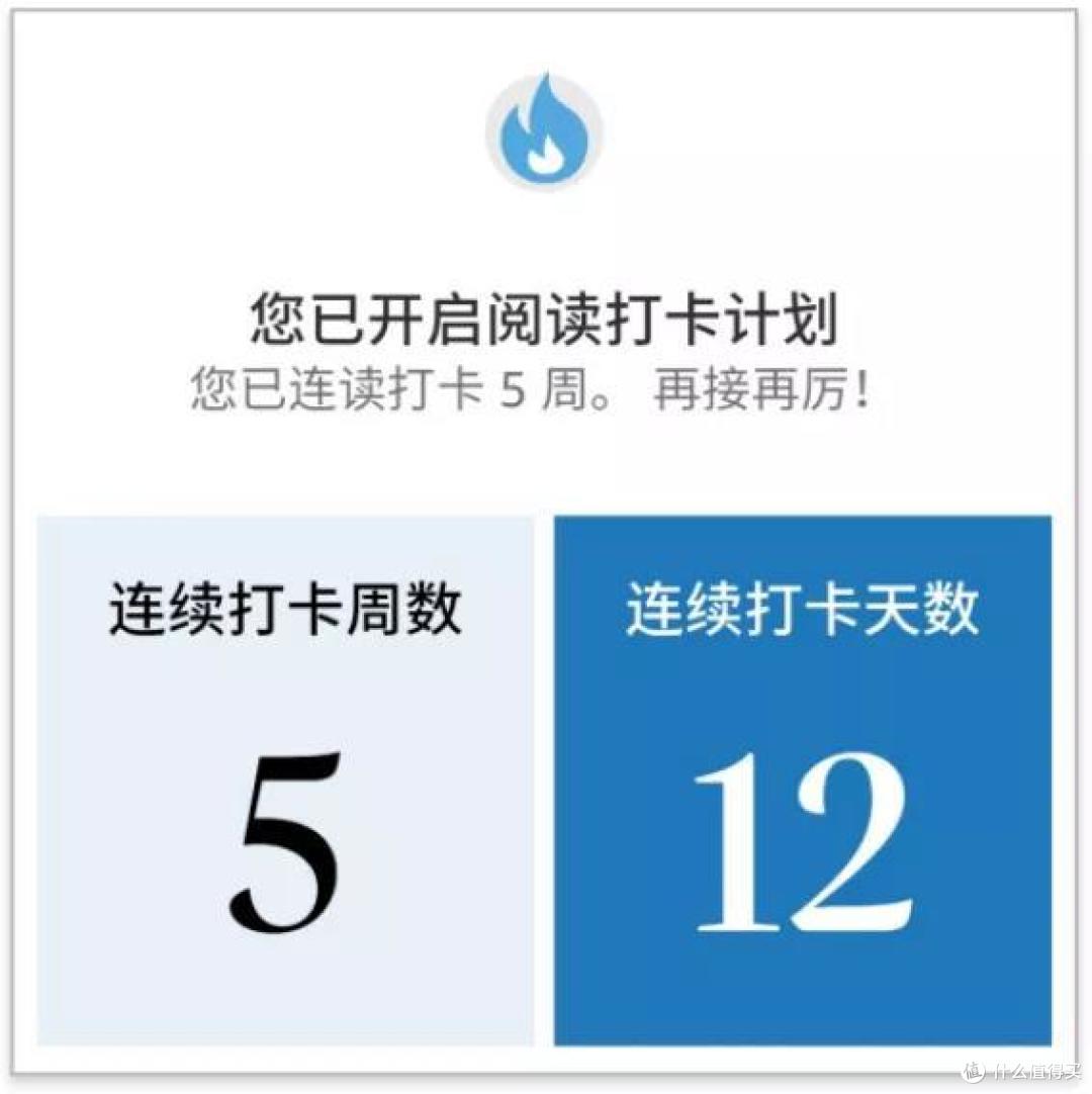 Kindle 新功能上线:终于可以显示阅读数据了,来看看这些年都读了哪些书?