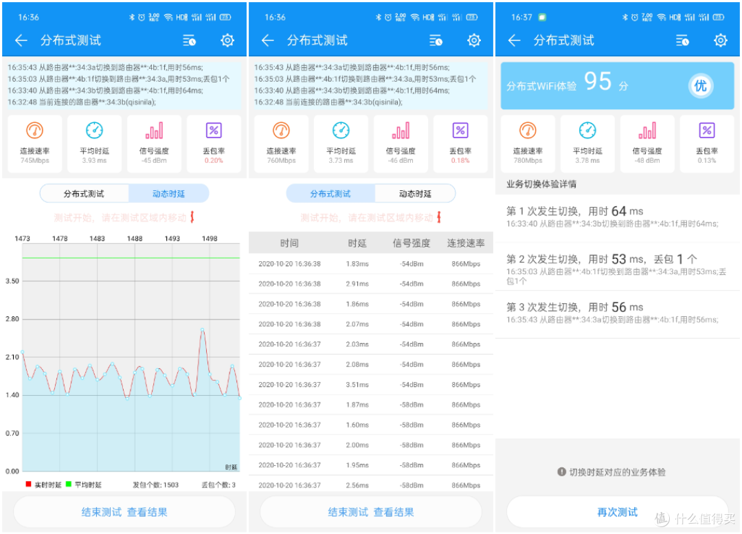 AC+AP全屋WiFi方案改造实战，UniFi评测：全套UBNT，应付全屋智能家居+手机无缝漫游