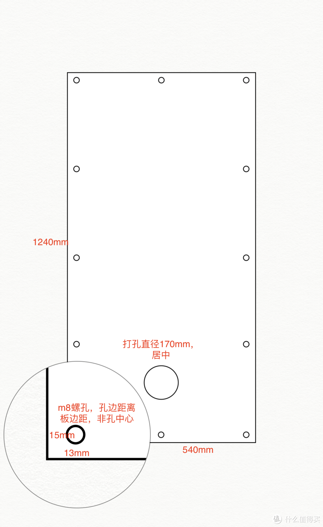 后来发现螺丝孔m4/m6就足够了