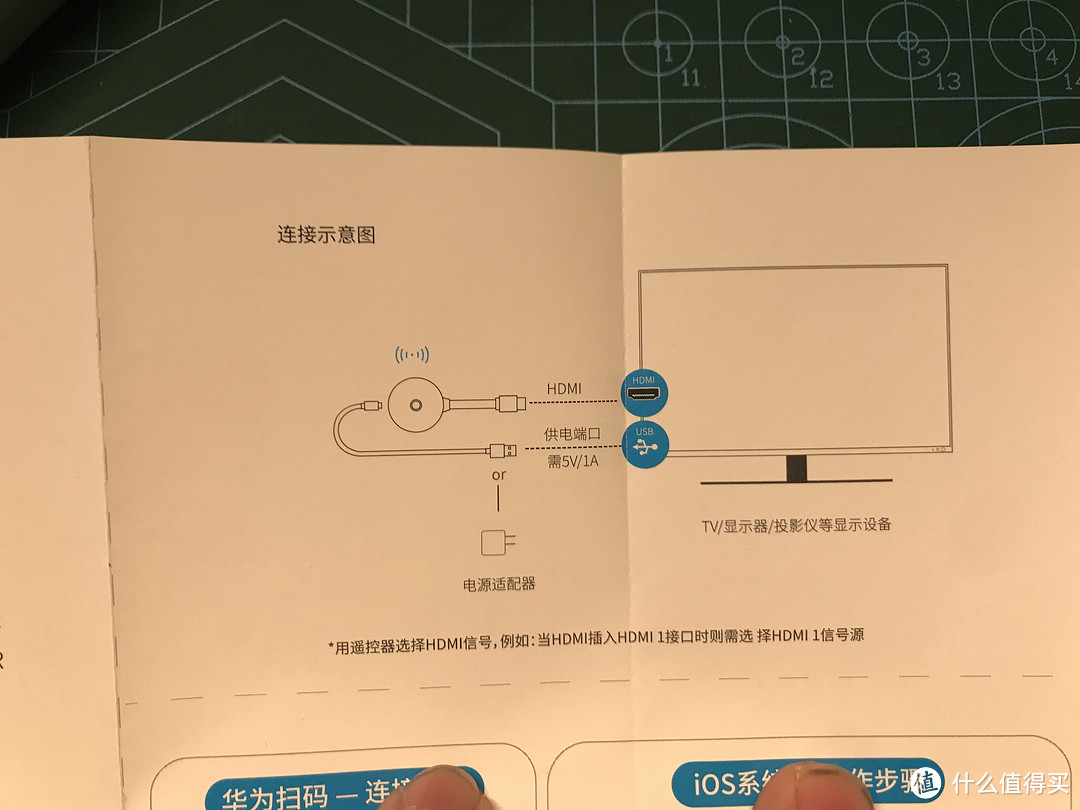 华为认证 ——海备思4K60Hz高清无线投屏器