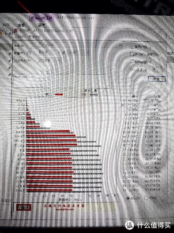 依正64g内存卡晒单评测