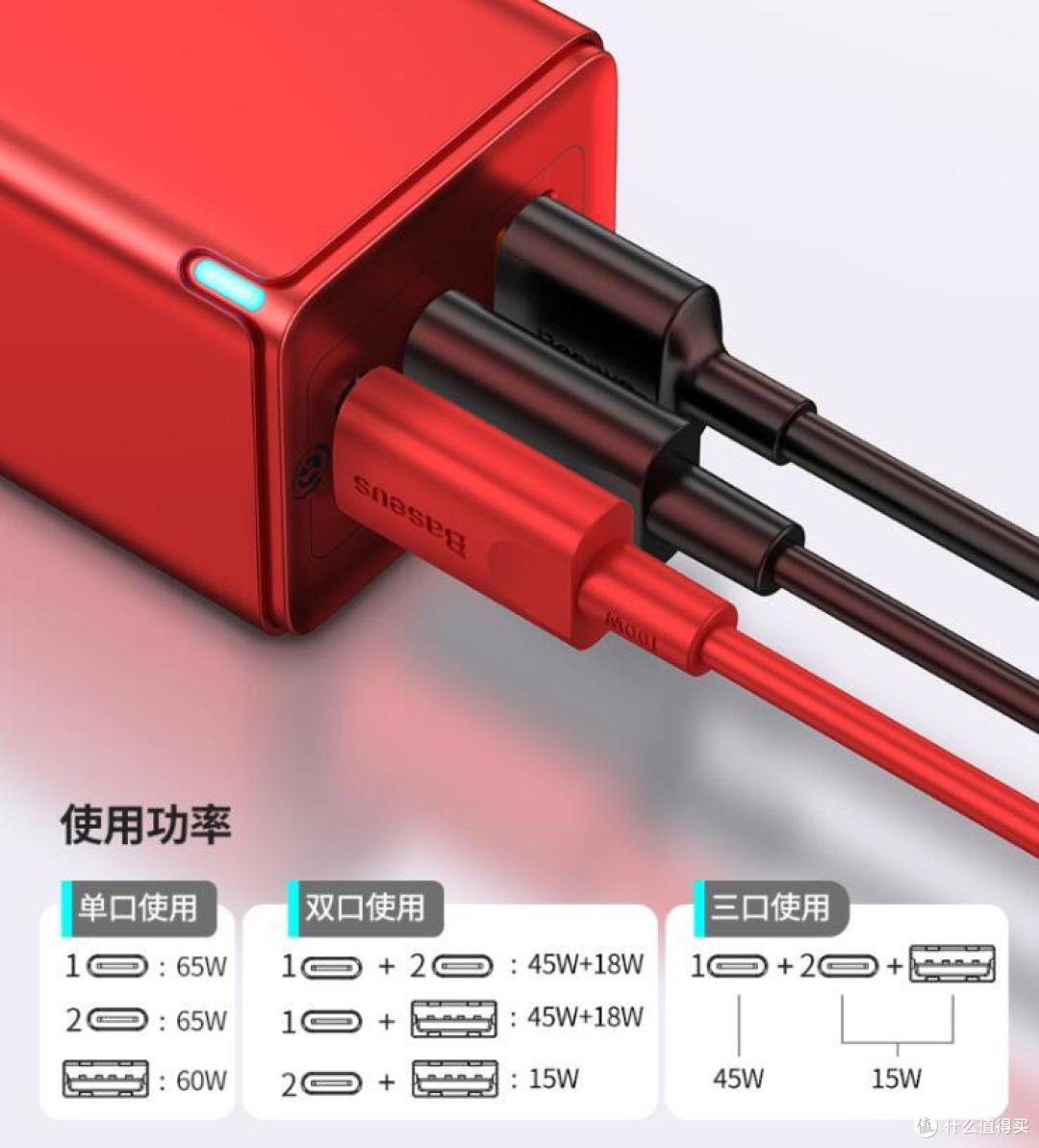 倍思氮化镓GaN二代65W充电器 —— 开箱