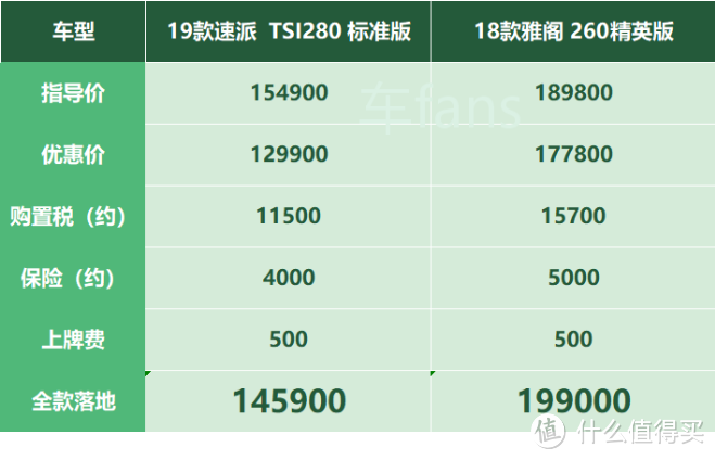 速派-写篇文章哭三次，比惨？除了倒闭的我就没虚过谁