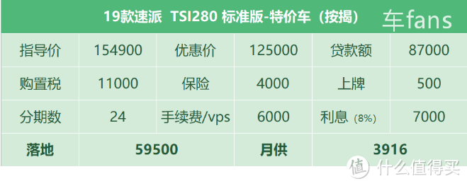 速派-写篇文章哭三次，比惨？除了倒闭的我就没虚过谁