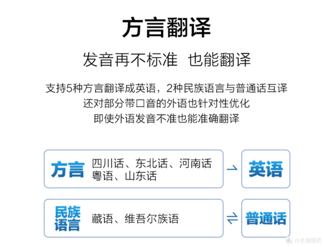方言翻译这个太牛了 方言翻译这个太牛了