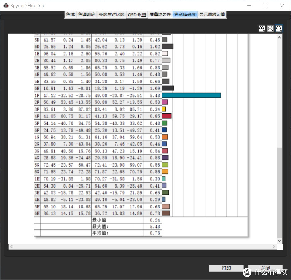 提前预定2021年真香本！ThinkBook 14锐龙版