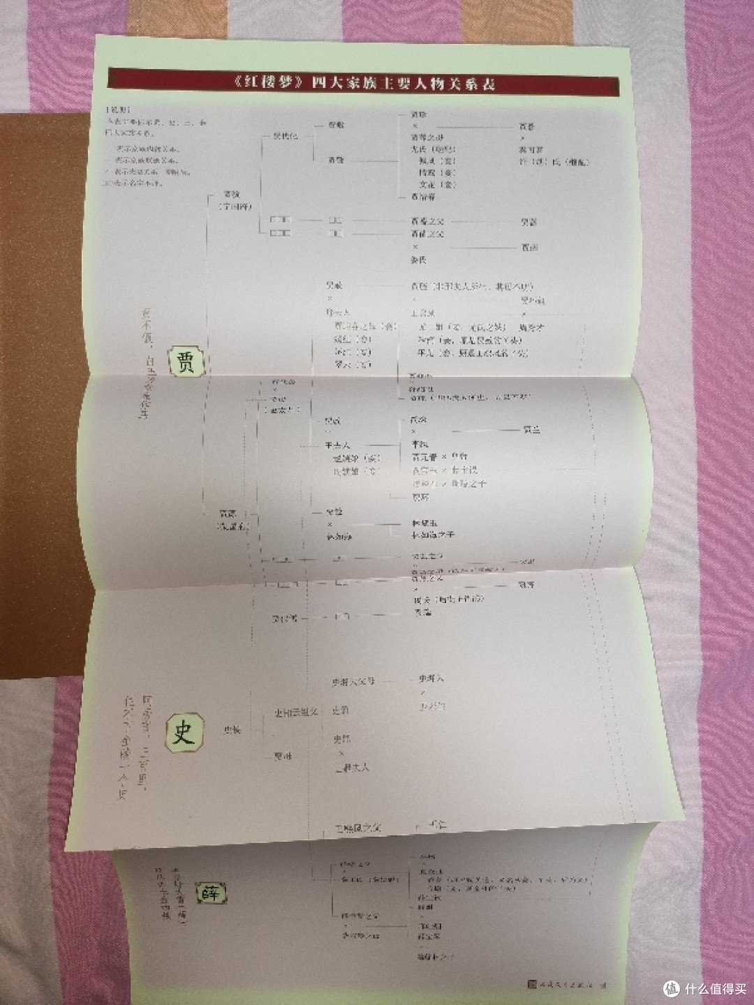 人民文学出版社四大名著珍藏本小晒