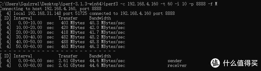 iperf使用1650驱动的测速图