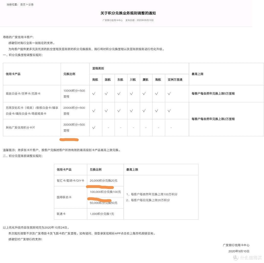 2020年信用卡调整大盘点
