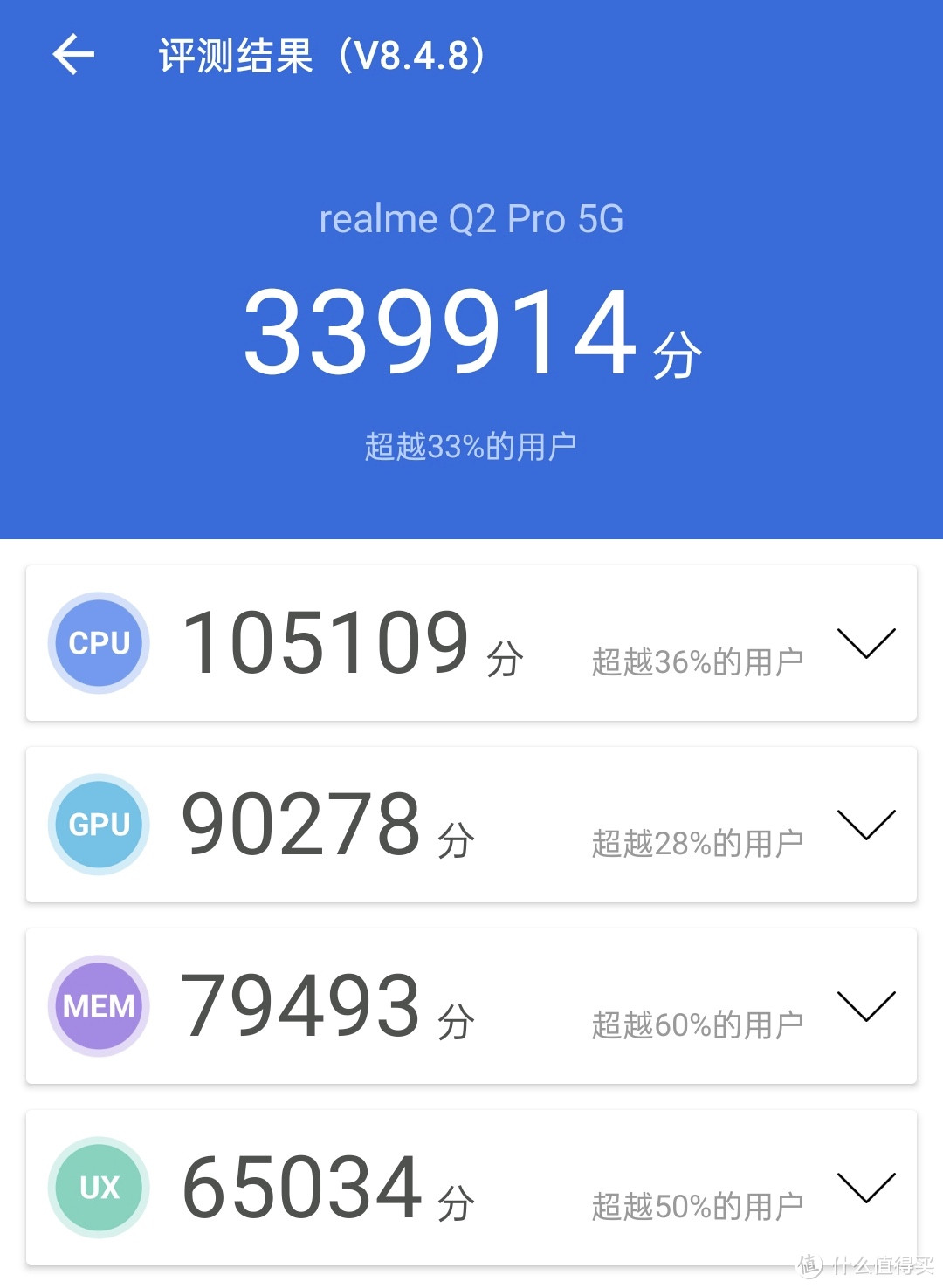 图书馆猿のrealme 真我 Q2 Pro 5G 智能手机 简单晒