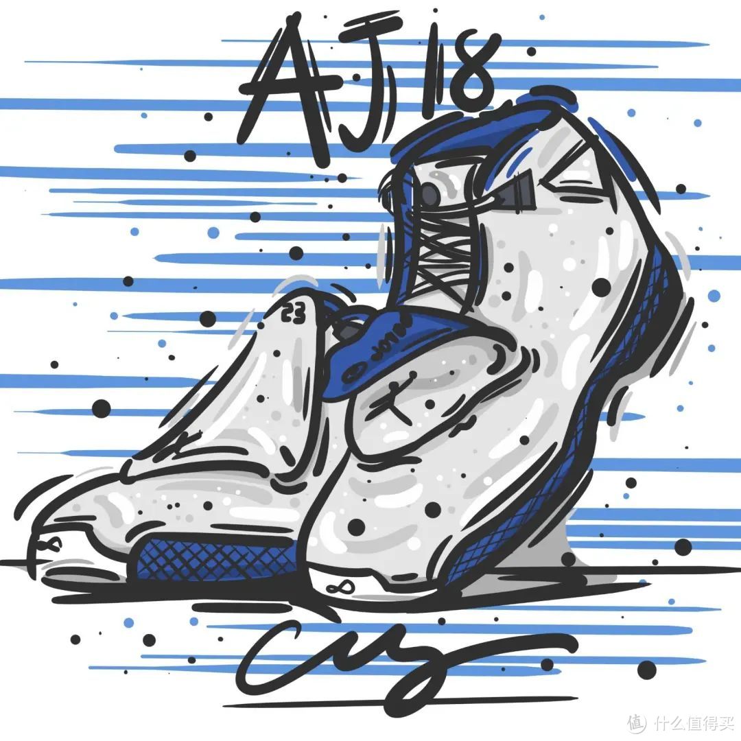 AJ球鞋全纪录 | 社区AJ1-AJ35晒照精选