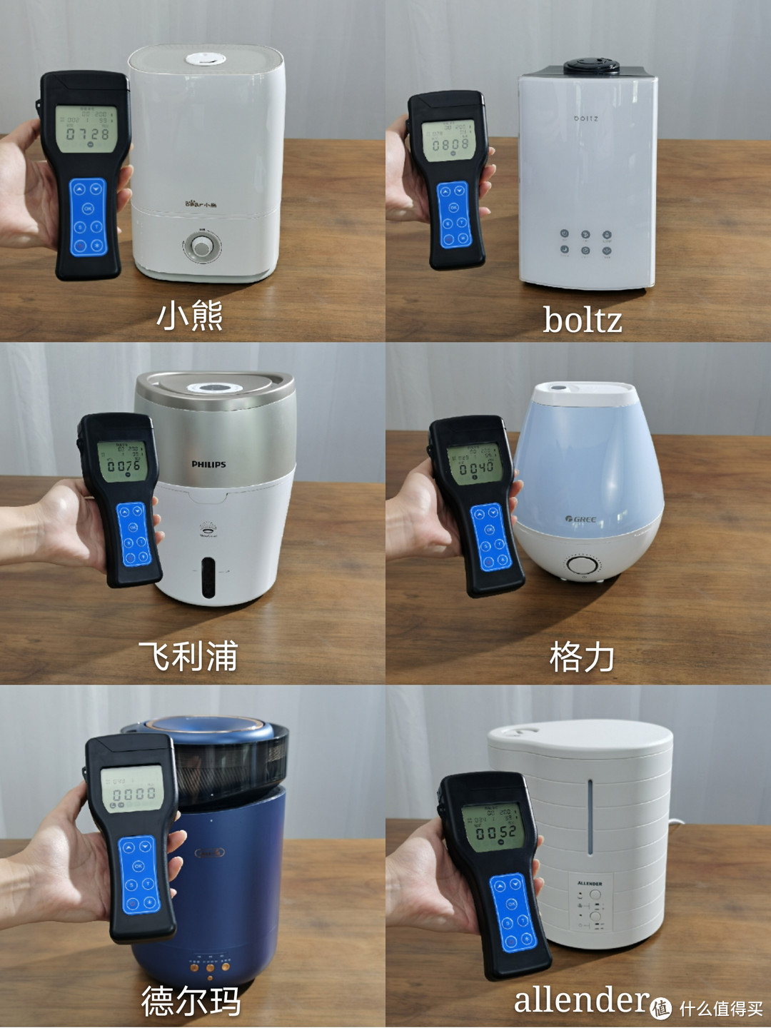 6款加湿器实测对比，超声波、无雾、蒸馏式加湿器，你选哪一个？