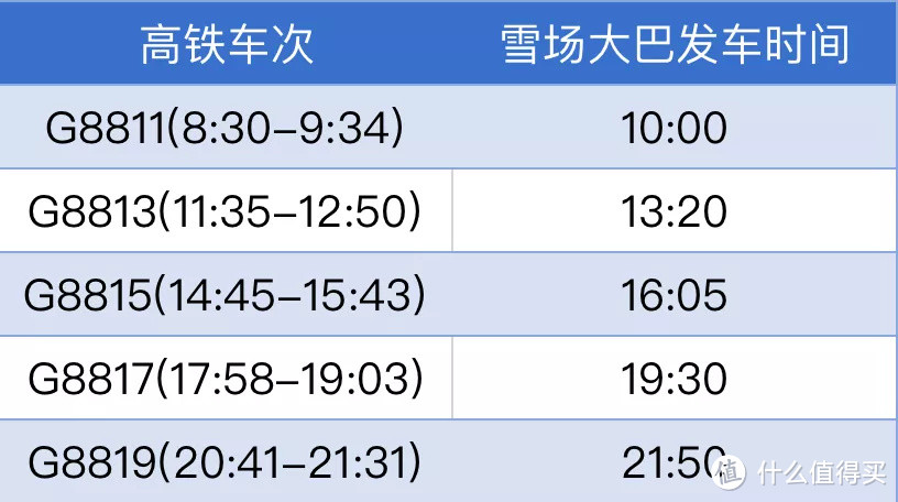 这个冬奥冰雪小镇，今年冬天你一定不要错过