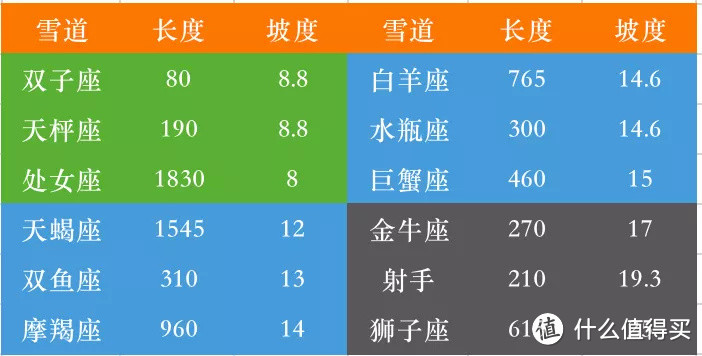 这个冬奥冰雪小镇，今年冬天你一定不要错过