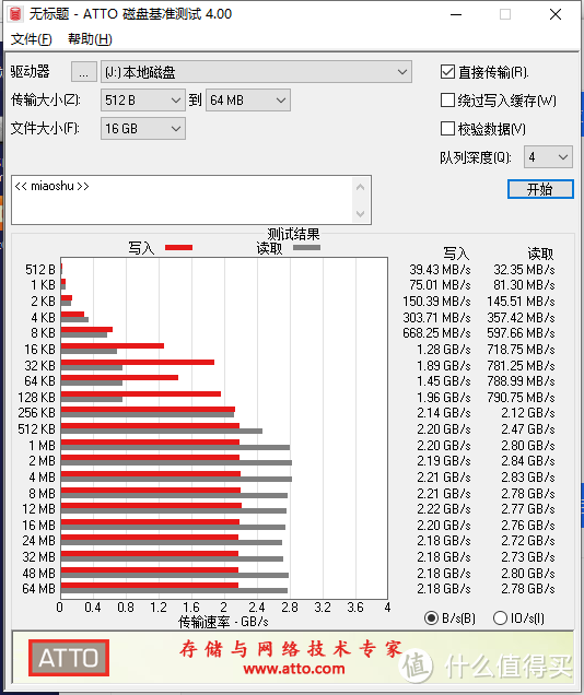 乘风破浪的国货之光：光威·弈Pro SSD上手体验