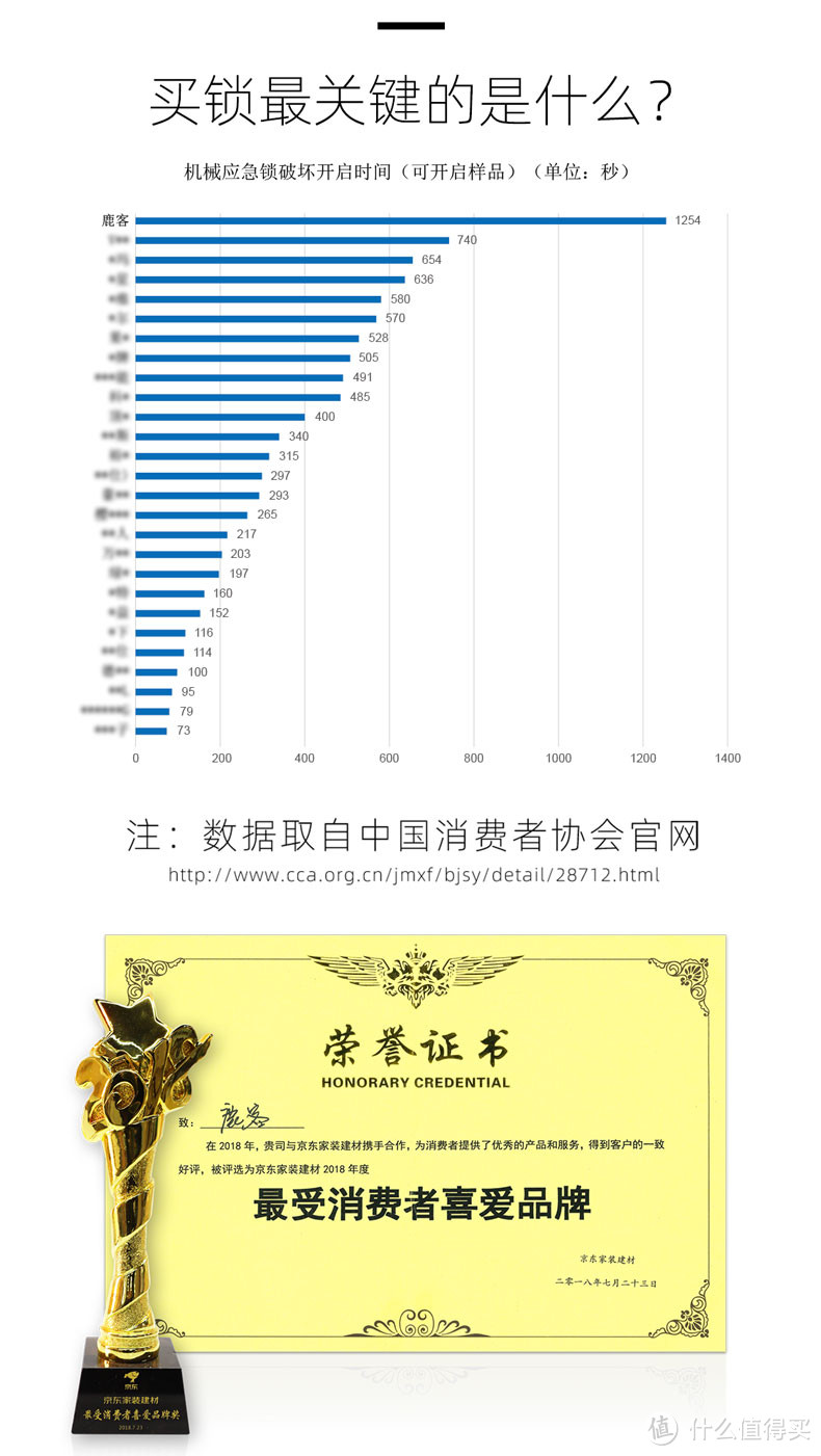 国货当自强，超好用超高性价比的几款国货你用过几个？（1）