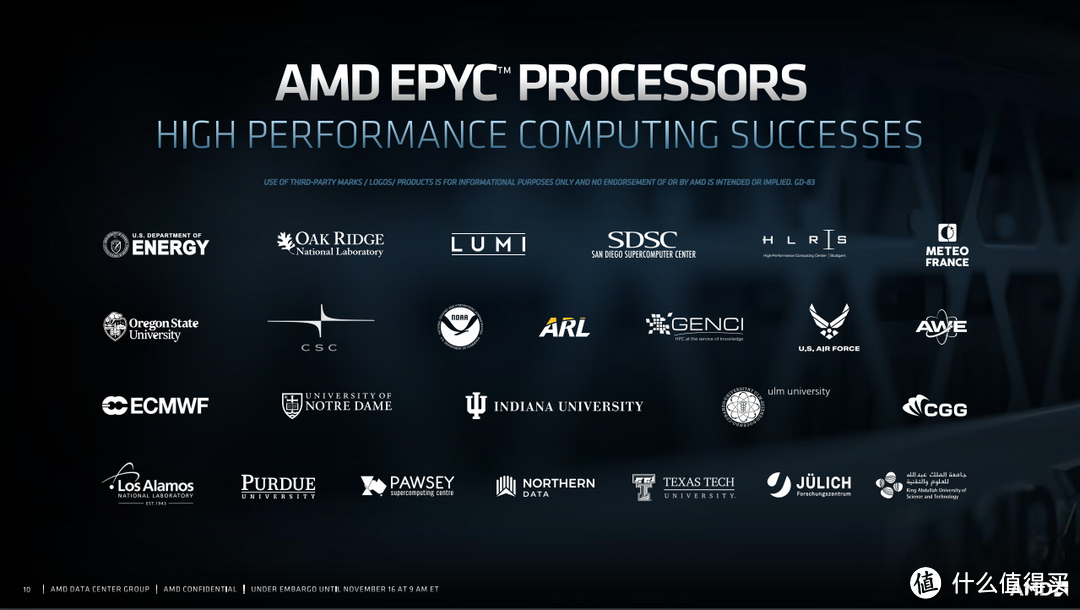 AMDInstinct MI100：首款突破10TFlops FP64数据中心显卡