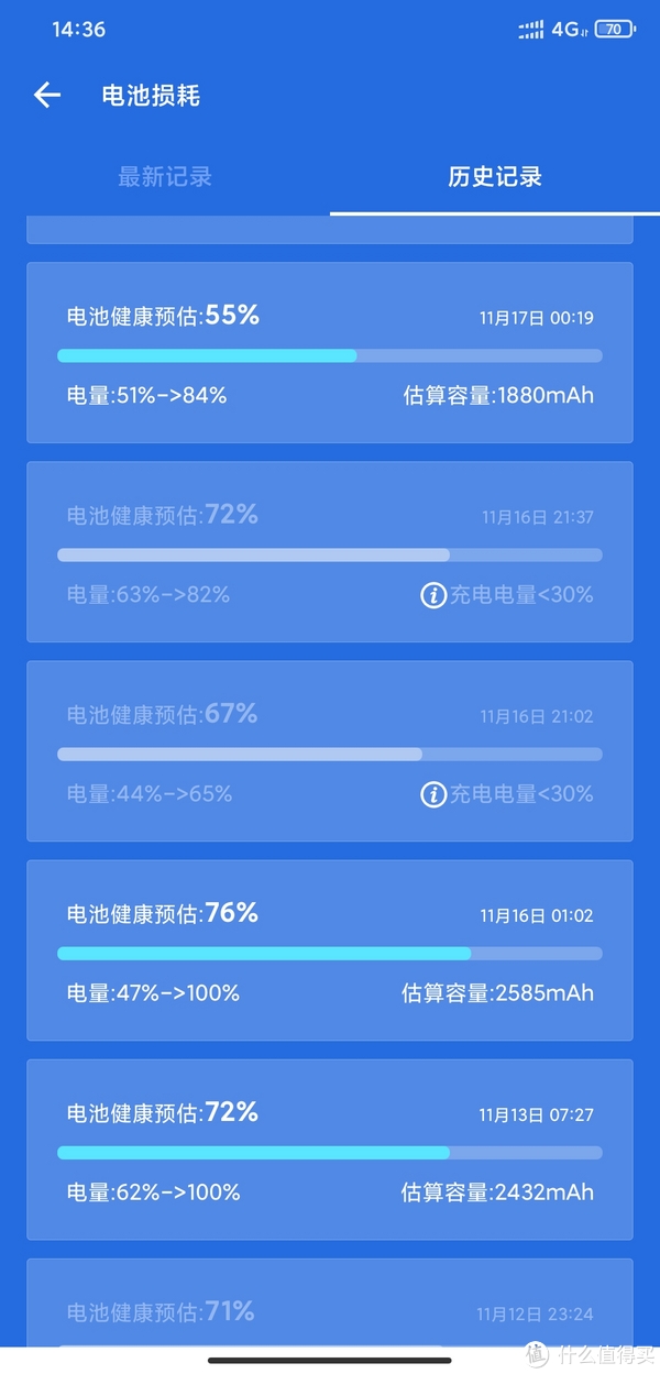 最近几次测试的电池容量，实际使用下来感觉使用时间比这个百分比还少