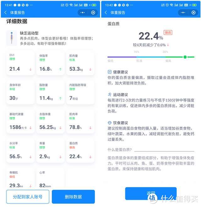 能测心率的高颜值双模体脂秤 乐心心率体脂秤S30评测