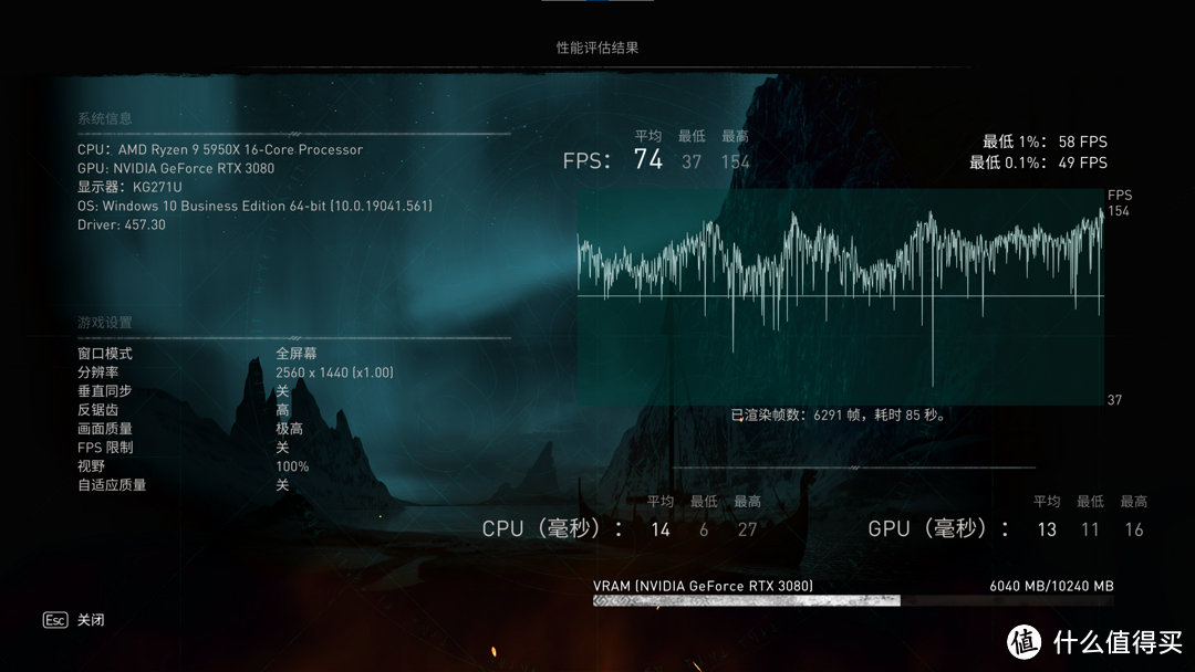 AMD+NVIDIA 完美的配合！Ryzen 9 5950X+RTX 3080 装机作业