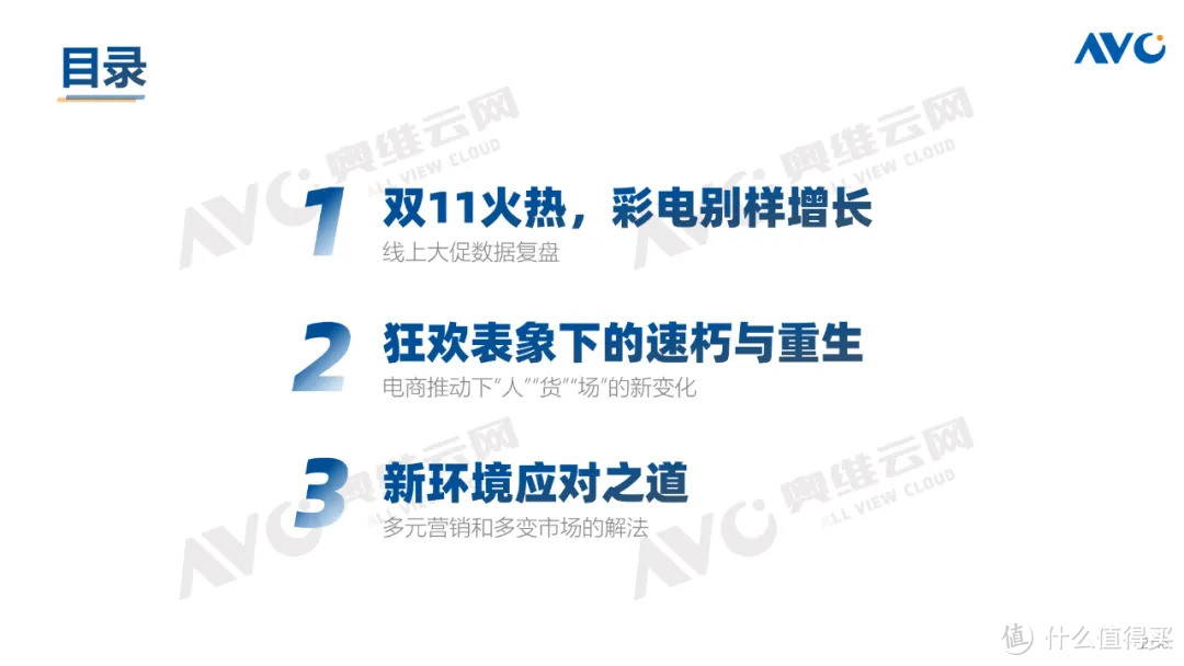 2020年双11促销期中国彩电线上市场总结 