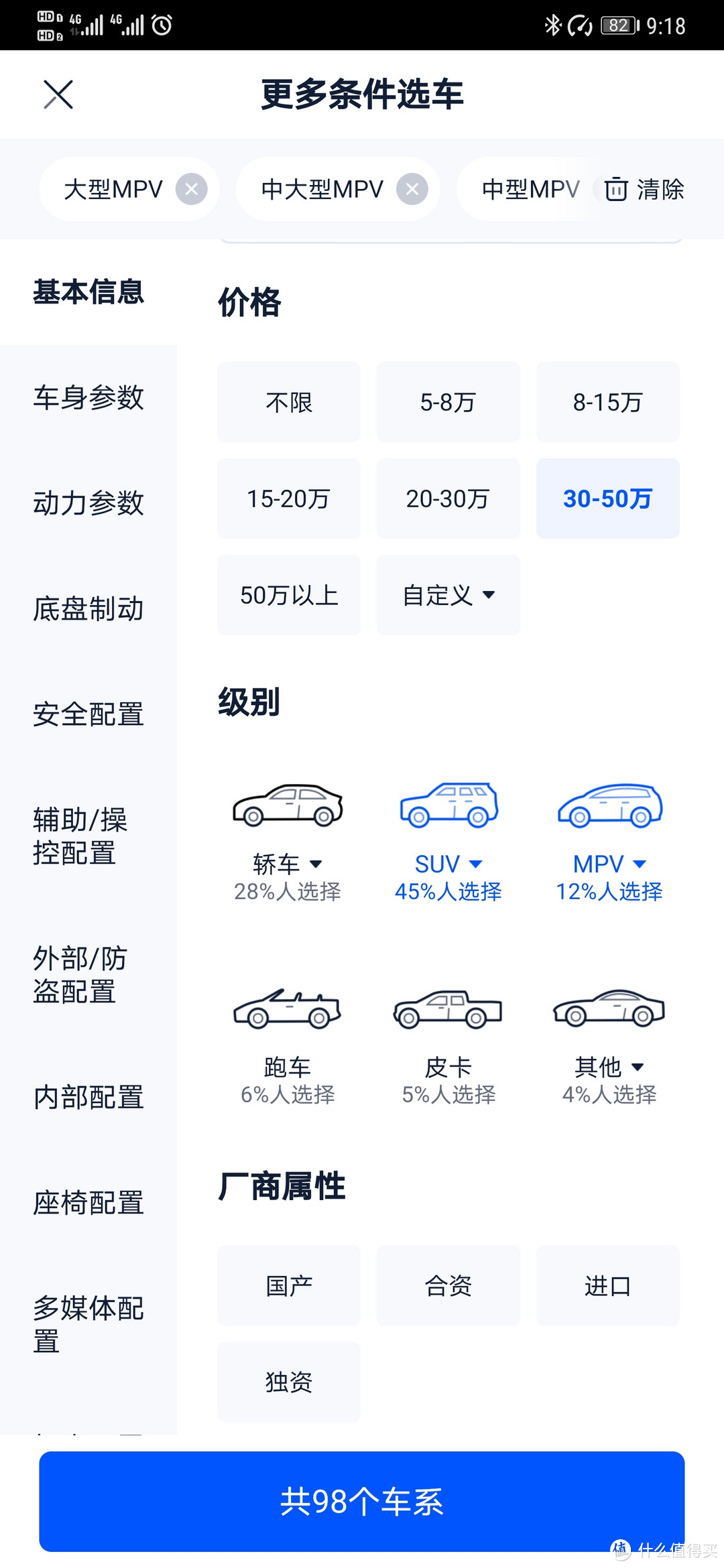 我真的没想到我竟然会买一辆大众