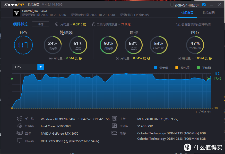 5GHz不服？双11装了台10600KF迷你主机