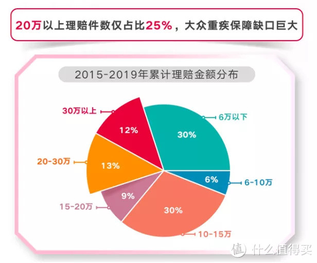 险中贵族【大友邦】，不愧是“保险界爱马仕”？