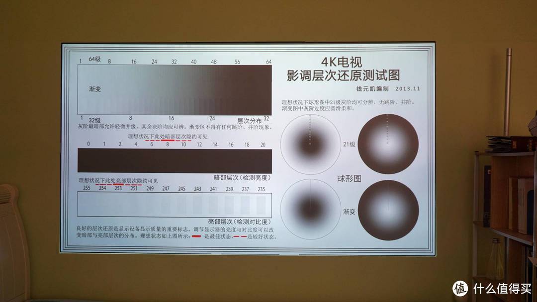 1400ANIS流明投影，白天也能看？优派Q7 Pro智能投影实测体验