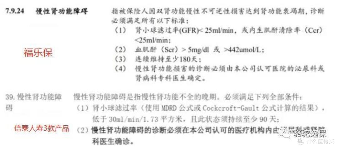 骆驼规划:和谐健康新推福乐保多方位测评,有坑吗?值不值得买?