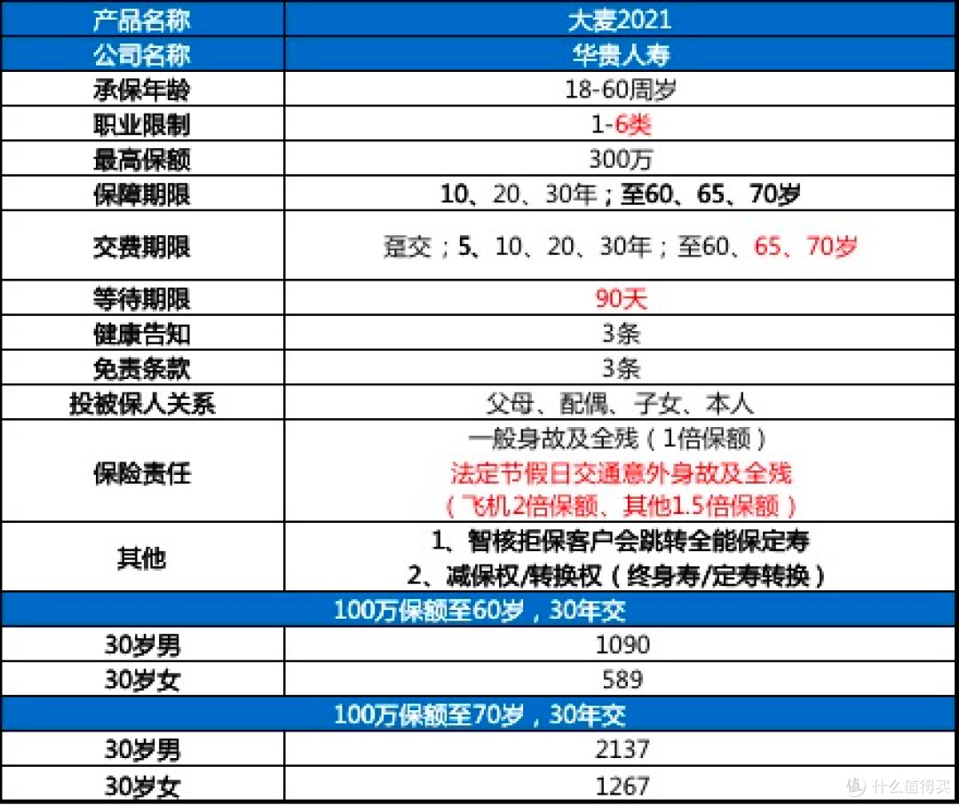 唉，房价也像这样降3倍就好了~