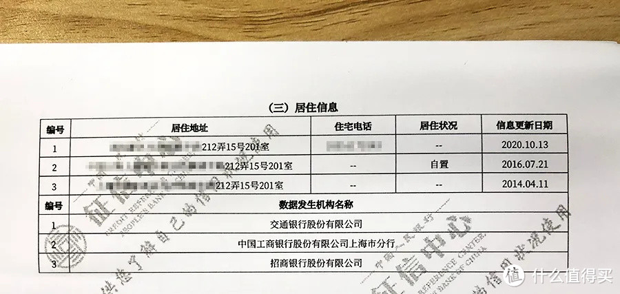 线下打印的详版个人信用报告，究竟比线上查询的简版报告详细在哪？