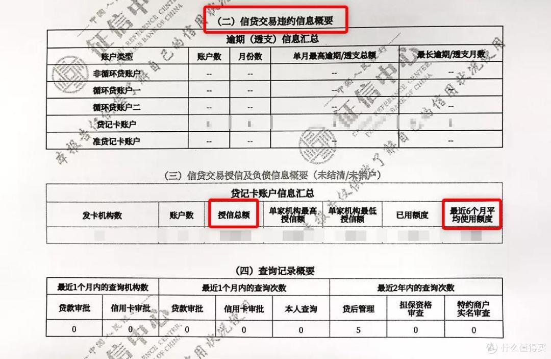 线下打印的详版个人信用报告，究竟比线上查询的简版报告详细在哪？