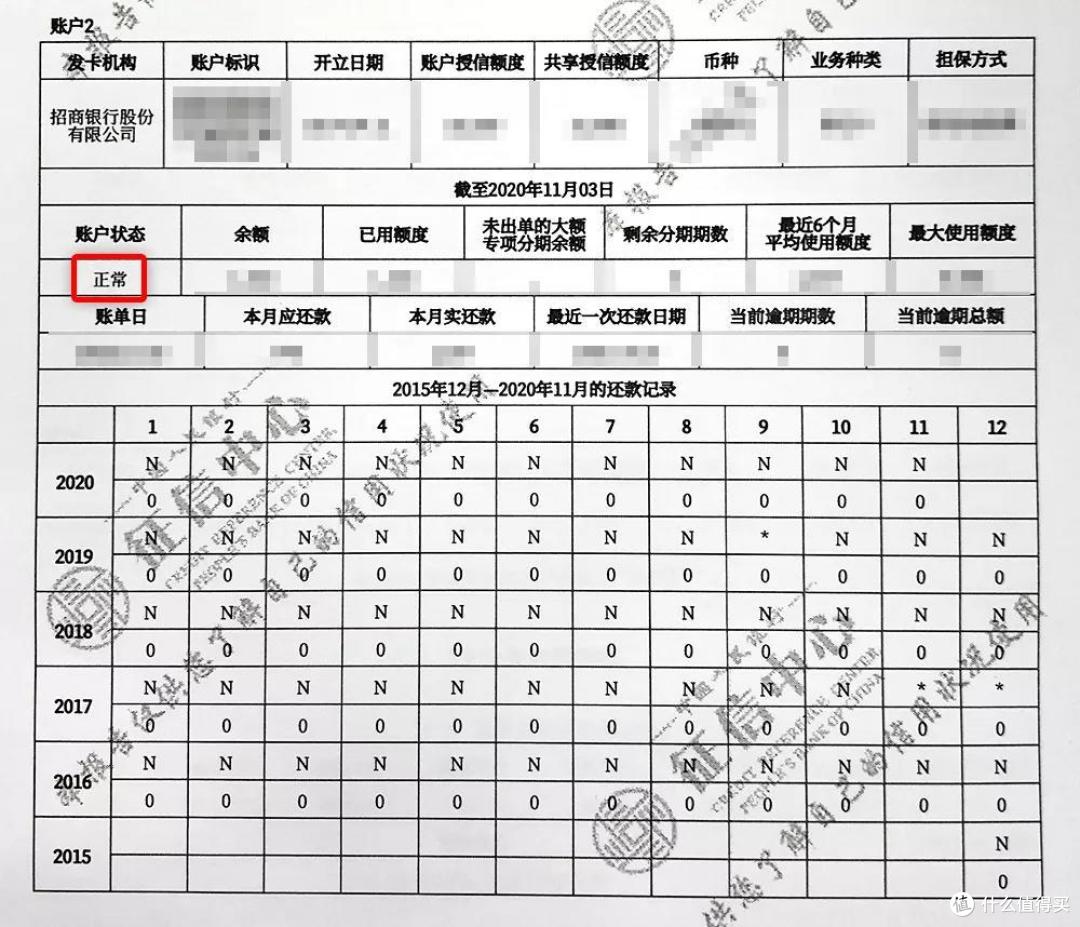 线下打印的详版个人信用报告，究竟比线上查询的简版报告详细在哪？