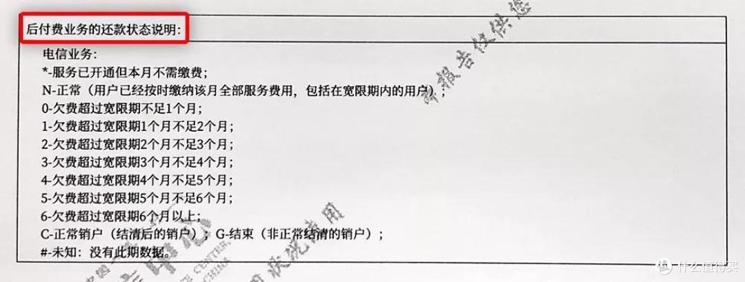 线下打印的详版个人信用报告，究竟比线上查询的简版报告详细在哪？