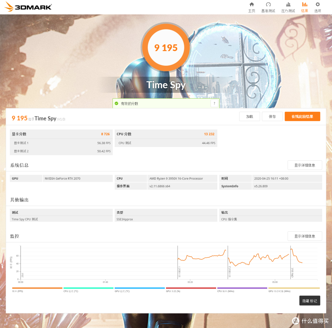 升级散热+电源,体验华硕TUF RTX3080-10G-GAMING显卡