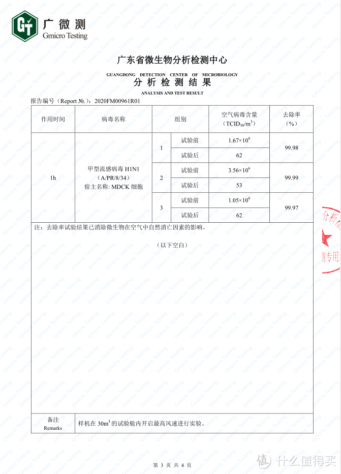 能除雾霾和病毒的空气净化器，因为不用换滤网，突发奇想把它改造成新风机使用