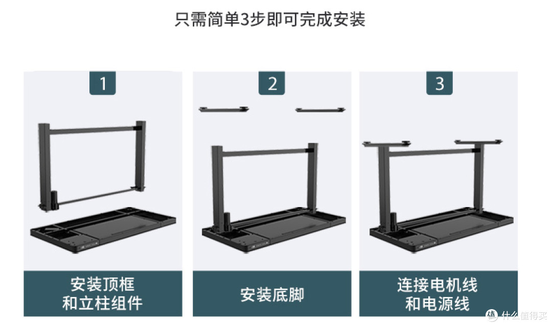 双11剁手最满意的物件之一乐歌e5升降桌