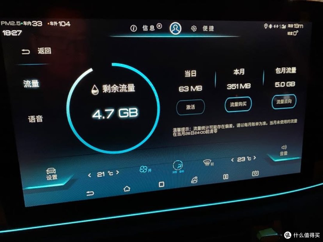 流量