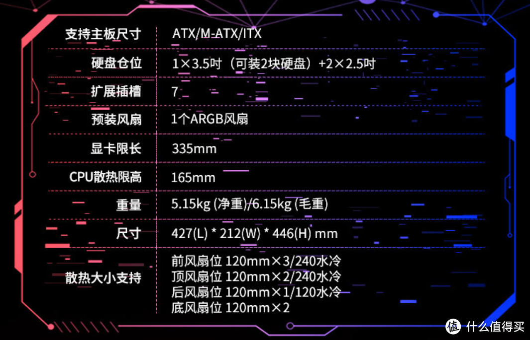 装机记录 Ⅲ：8000元实用工作机