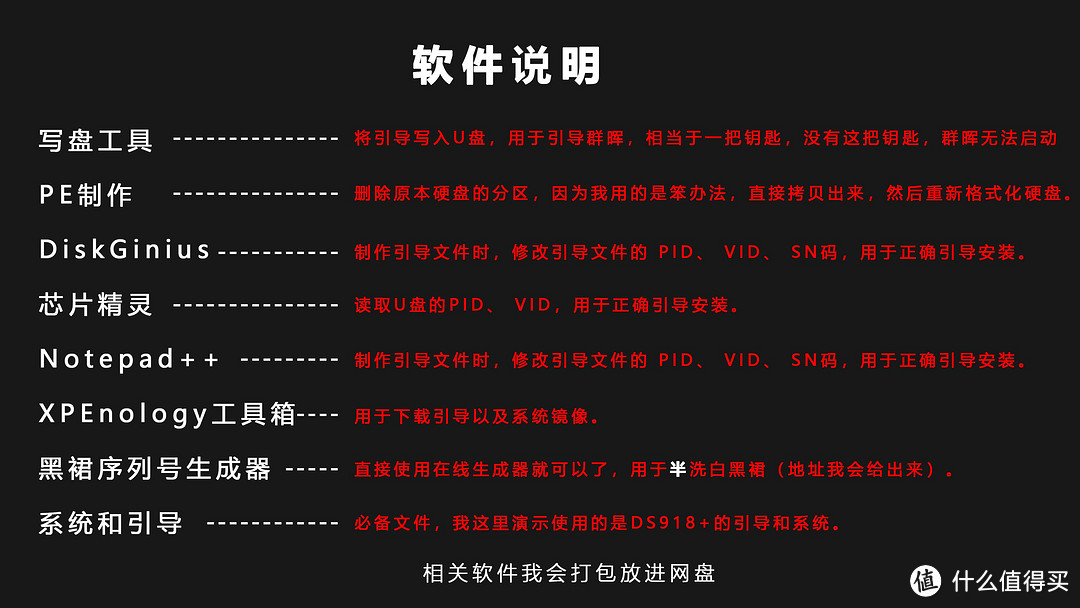 蜗牛星际直装群晖保姆级教程：从零开始，实现硬盘休眠、黑洗灰