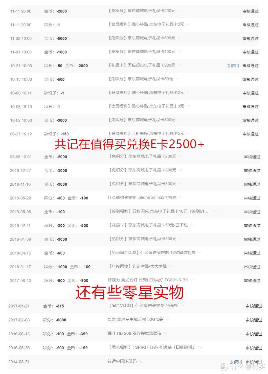 开源节流,最好记个流水账---分享一下我常用的省钱APP!